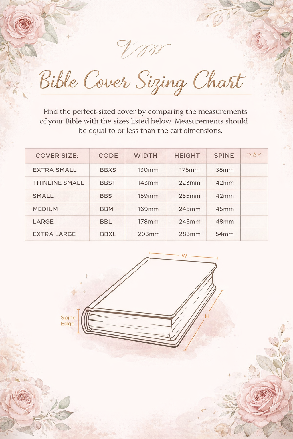 Proverbs 31 Mum Edition Gift Set | Bible, Highlighters & Bible Cover